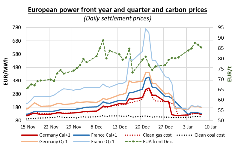 Energyscan power news 